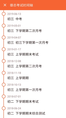 成绩通截图展示2