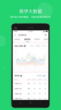 学乐云管理截图展示2