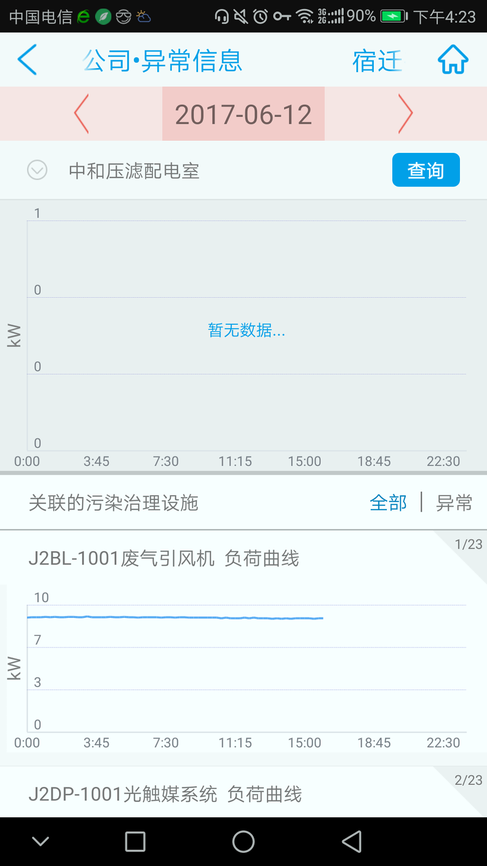 环保用电监管截图展示3