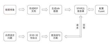 智能笔记截图展示1