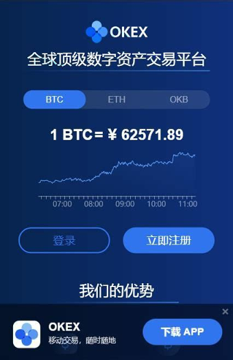 比特儿交易平台app