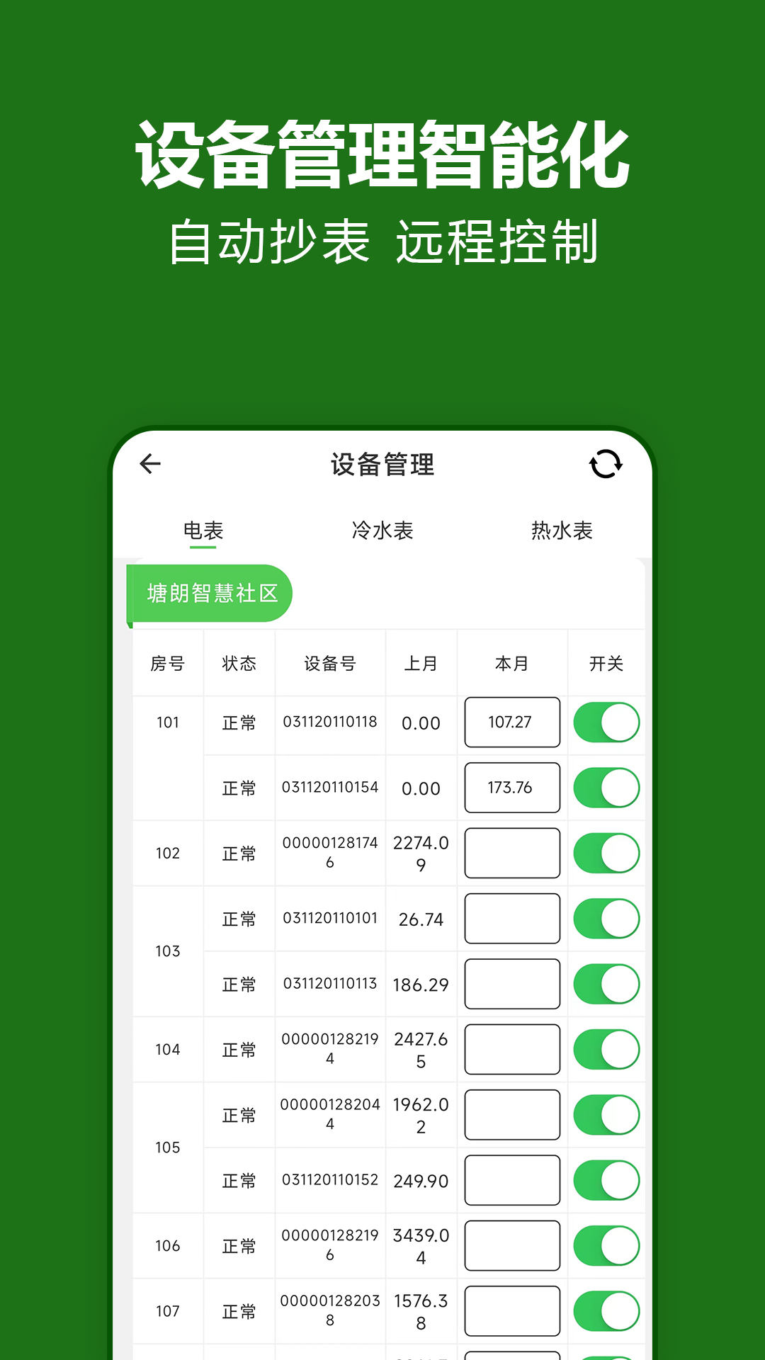 抄表猫管理端截图展示2