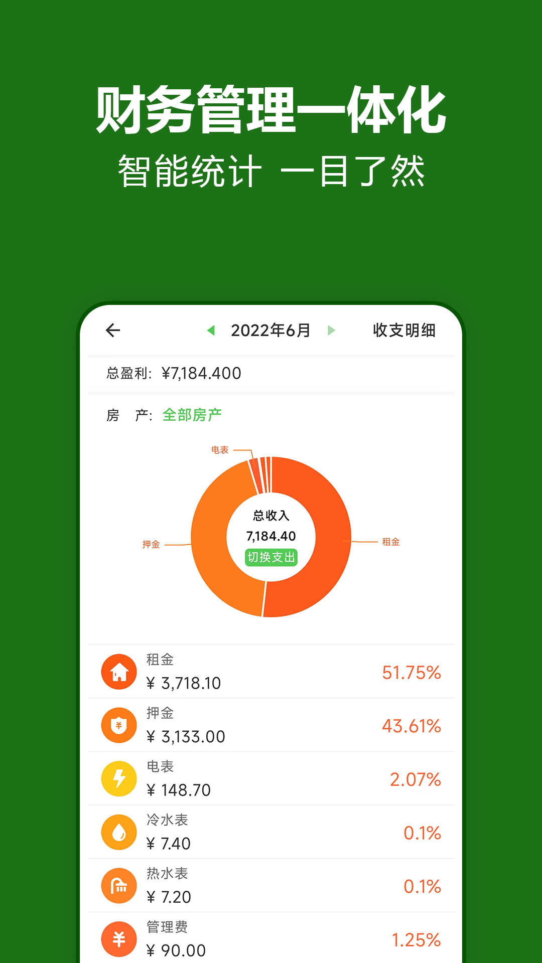 抄表猫管理端截图展示1