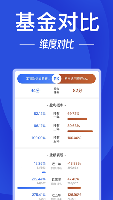 创金启富截图展示4