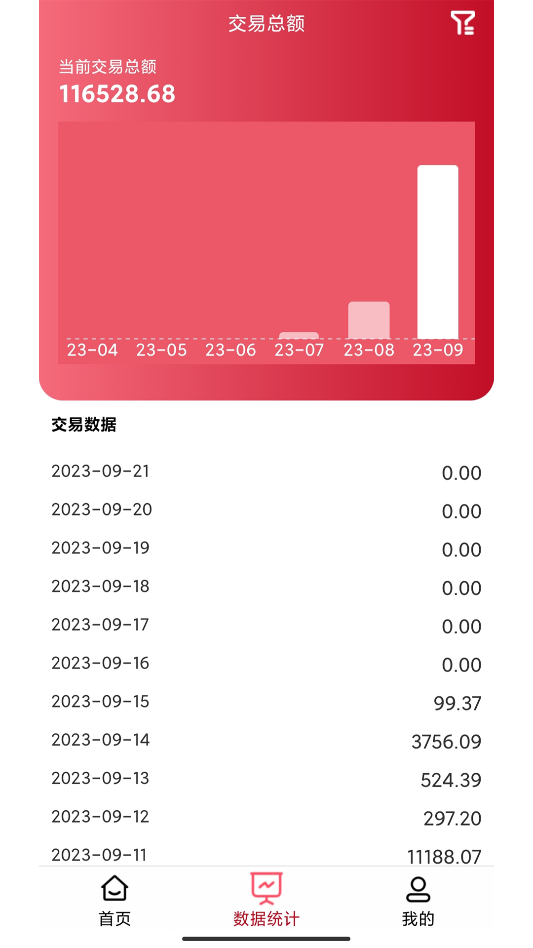 万商云截图展示2