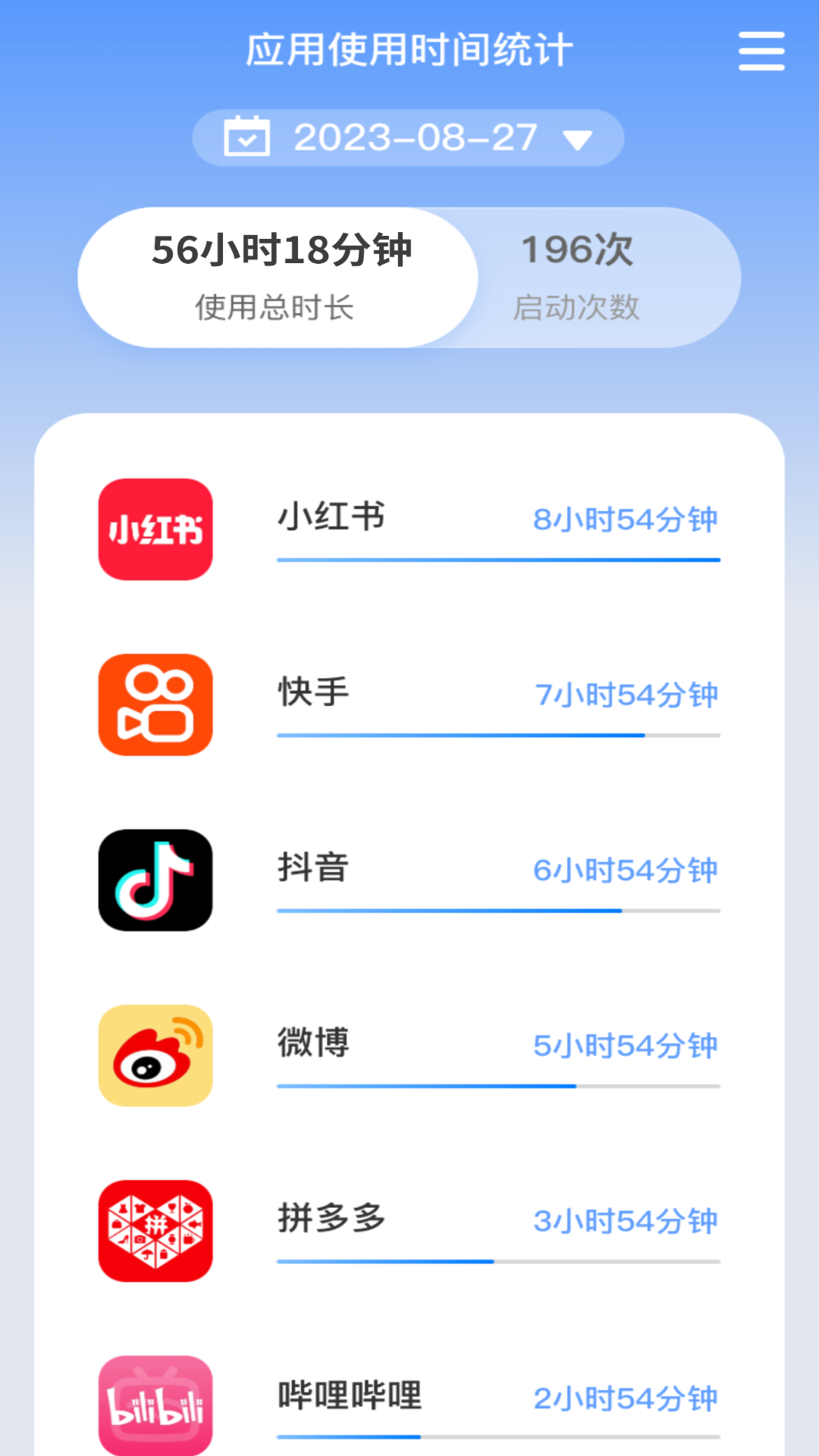 朝暮时长管家截图展示2