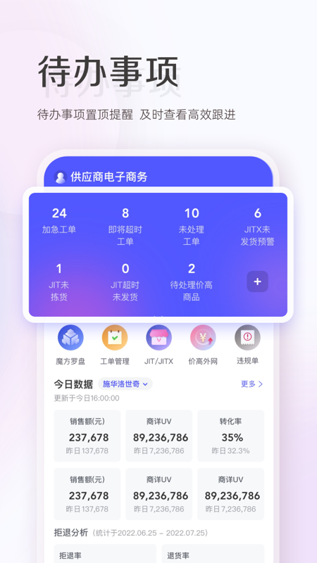 唯商通截图展示3