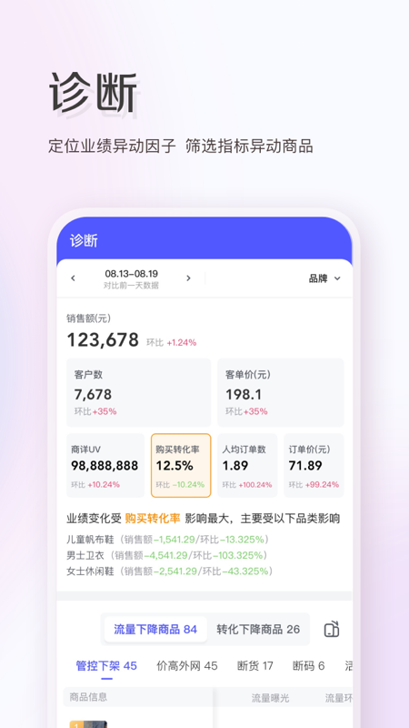 唯商通截图展示5