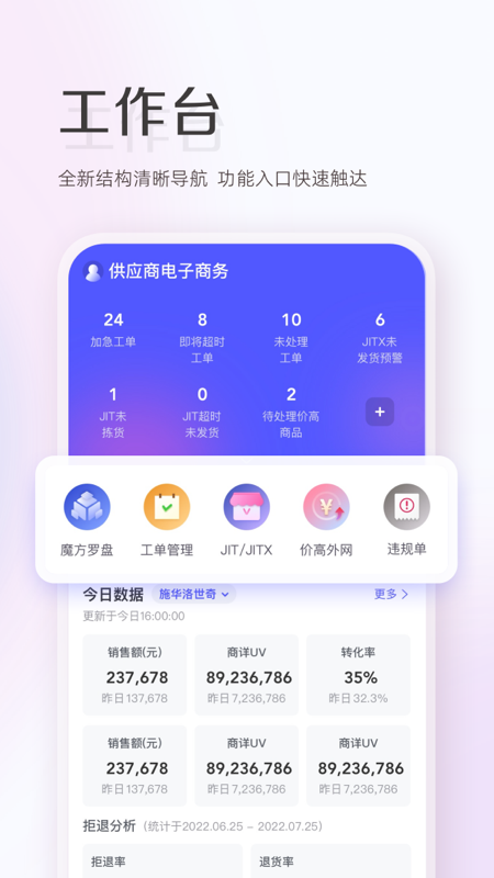 唯商通截图展示2