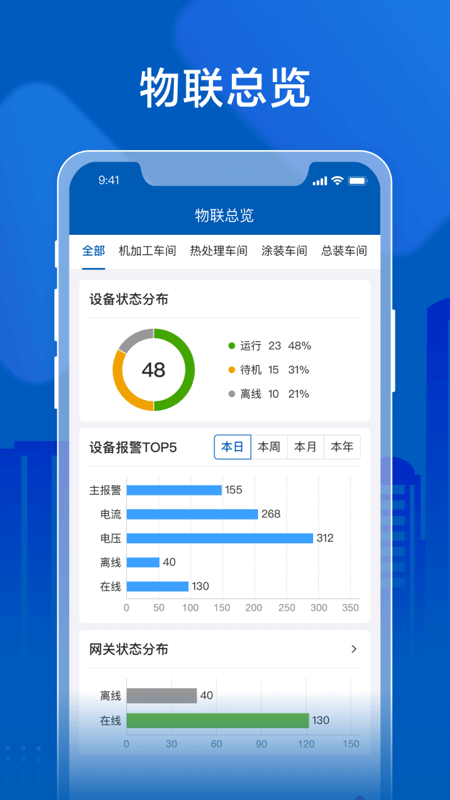 飞鸟物联截图展示1
