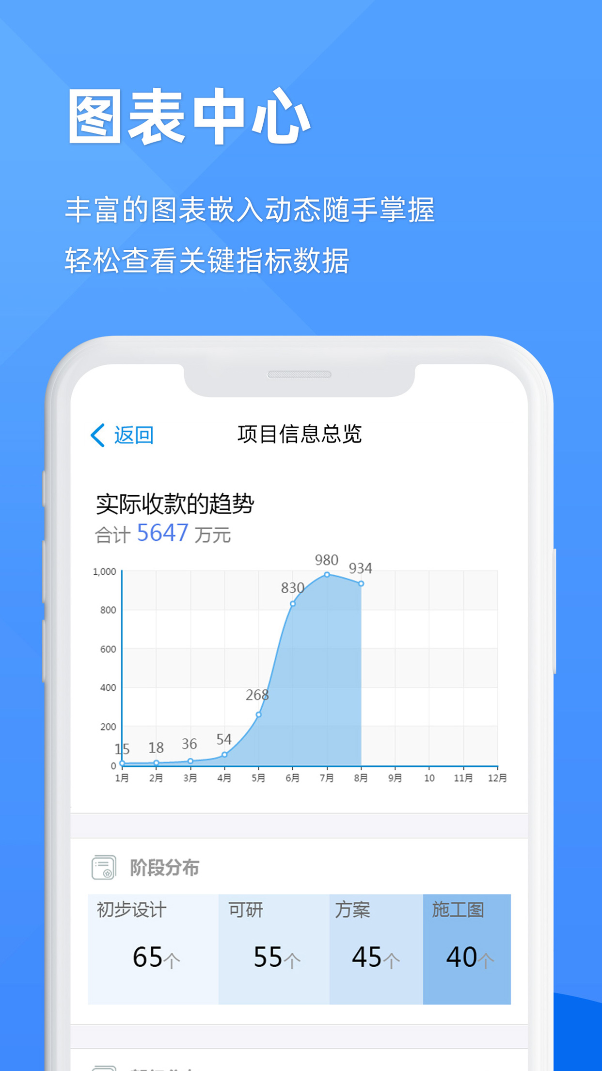 epm协作通截图展示3