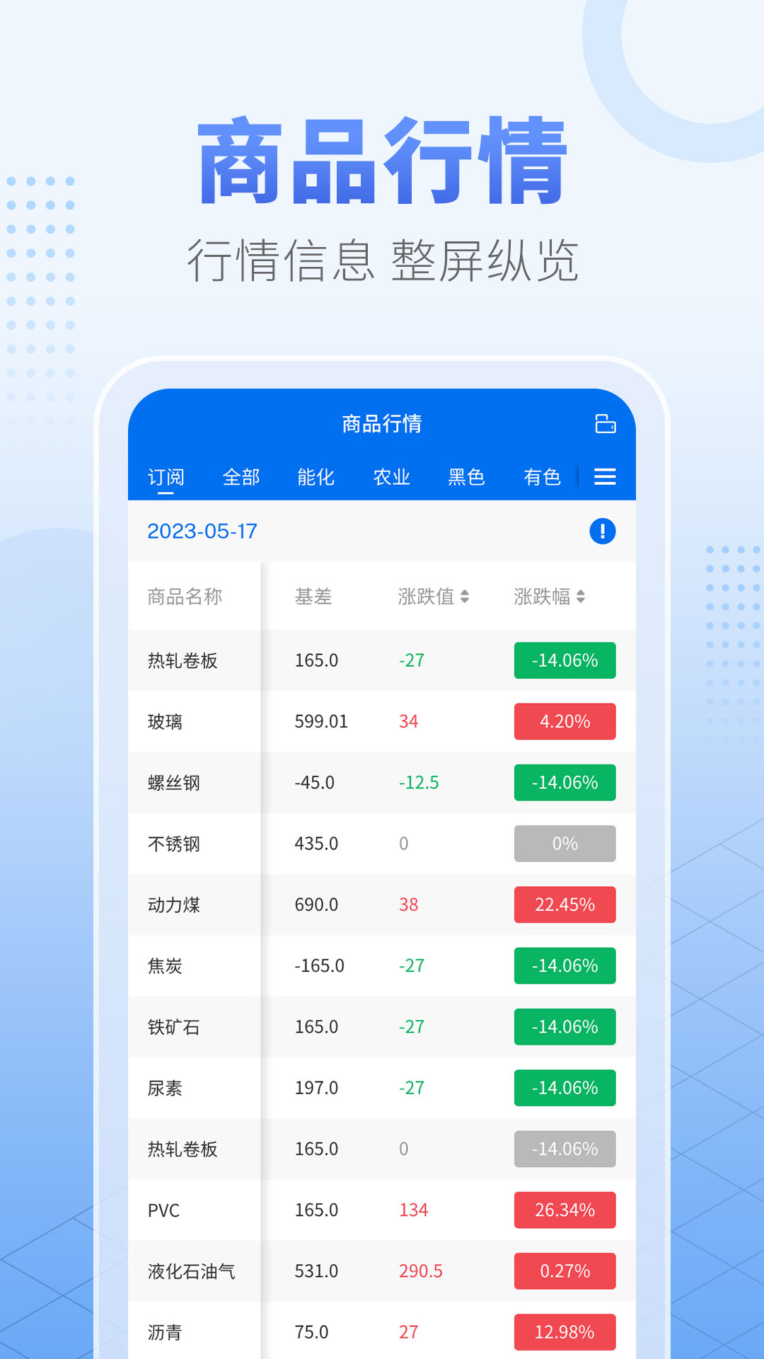 红期截图展示2