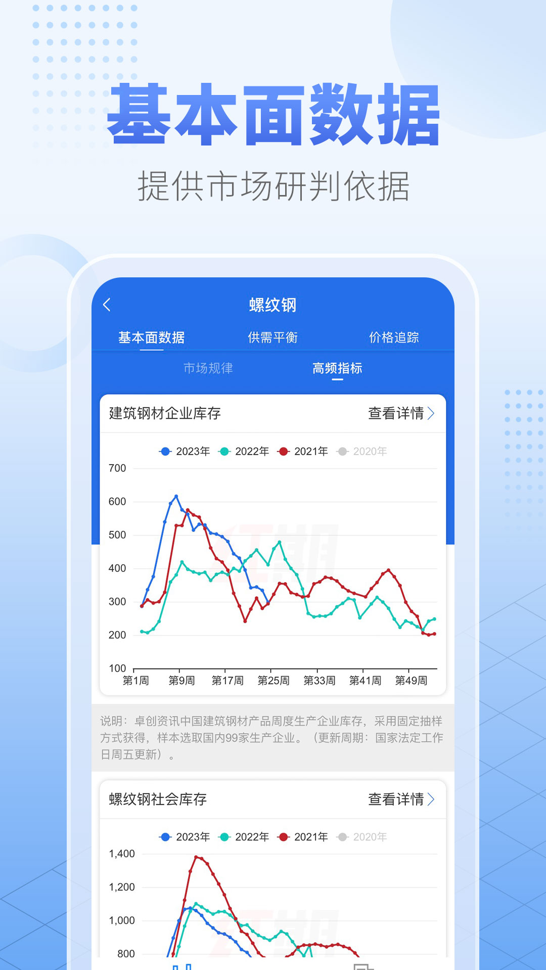 红期截图展示3