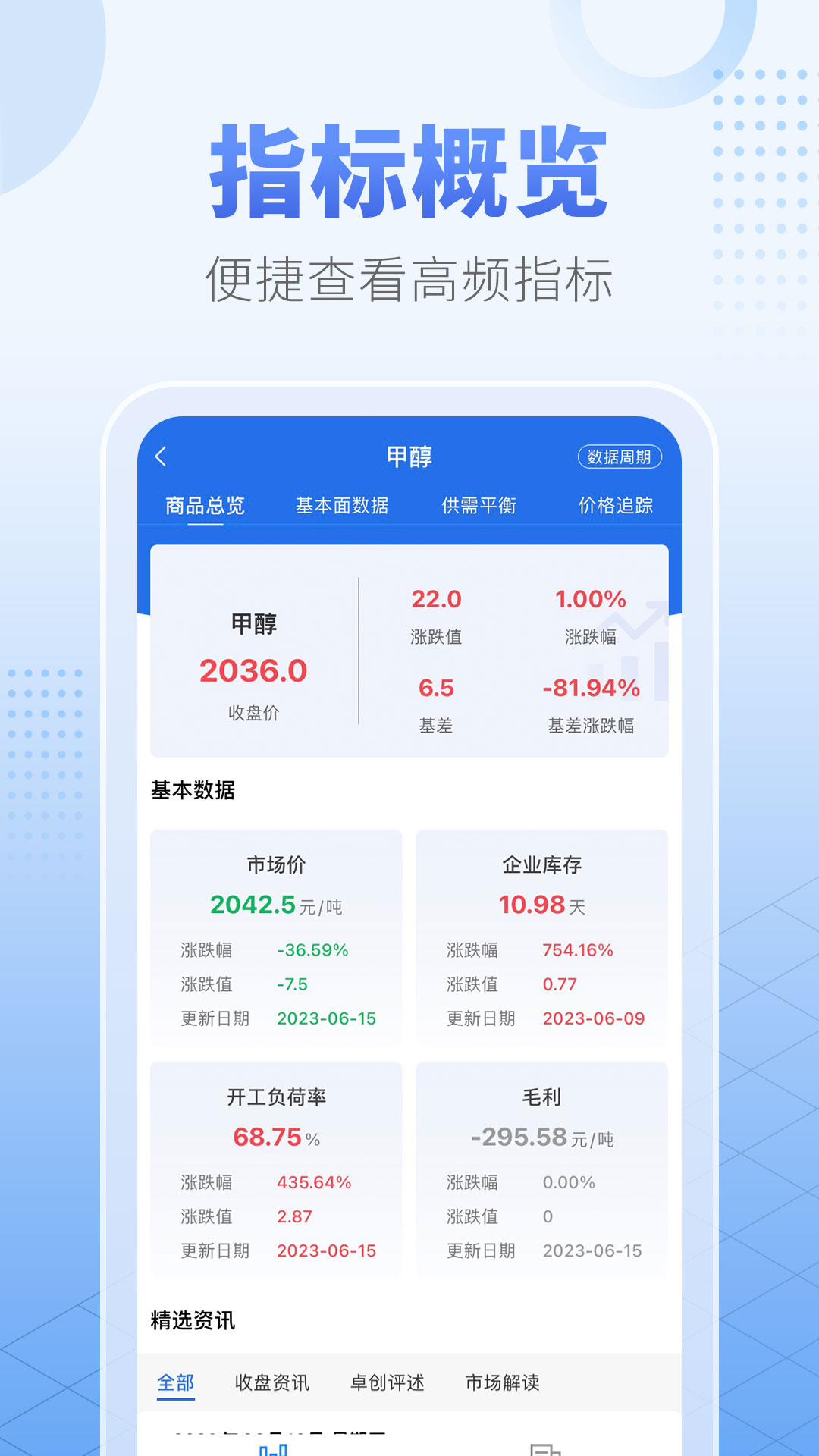红期截图展示4