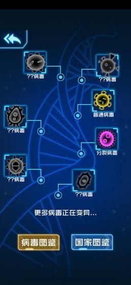 病毒必须死截图展示2