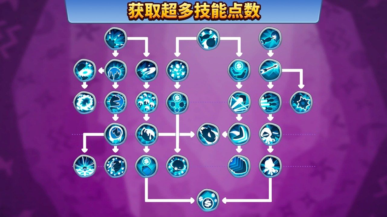 气球塔防截图展示3