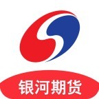 全球十大货币交易平台