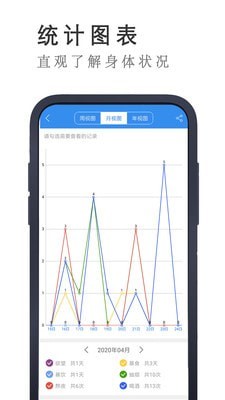 戒者截图展示2