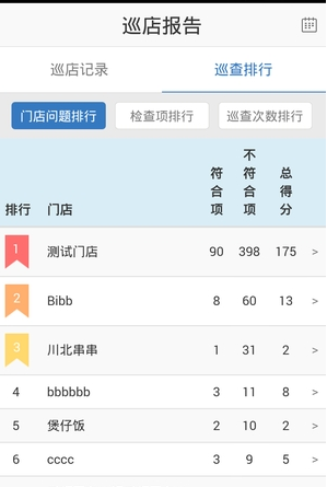 云盯截图展示2