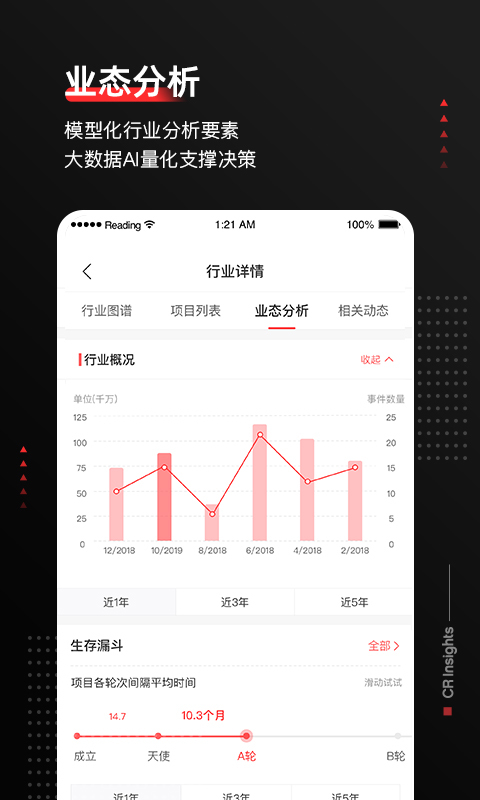 鹰眼投研截图展示2