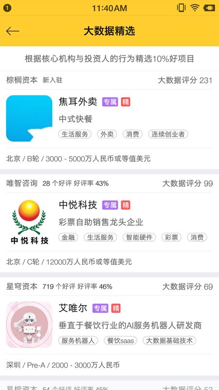 交易量排名的加密货币交易所- 加密货币交易所分类资讯_DIY