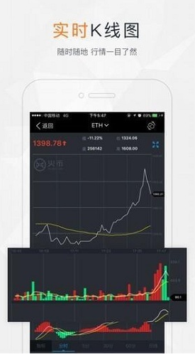 coineal交易所app截图展示3