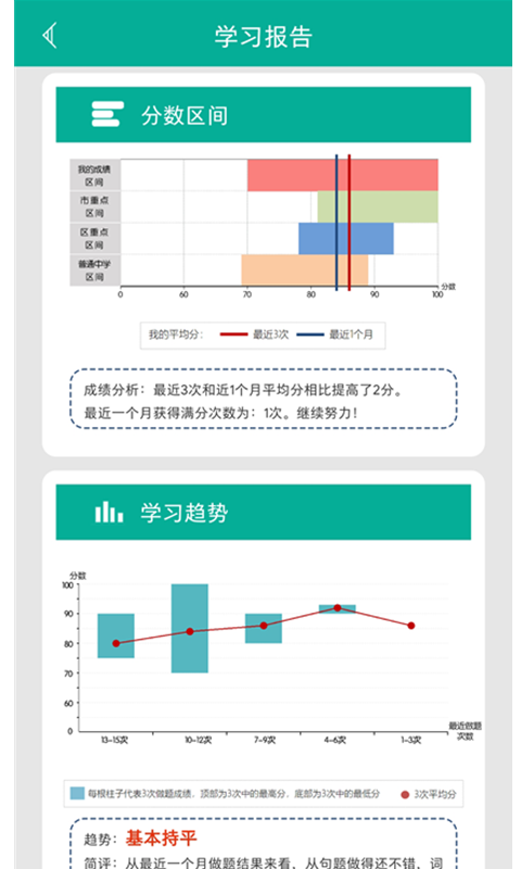 初中语法截图展示1