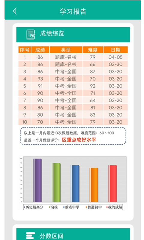 初中语法截图展示3