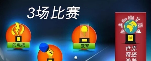 世界乒乓球冠军大赛截图展示3