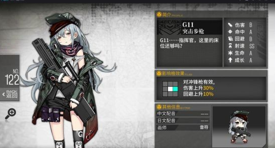 少女前线g11强度怎么样 G11玩法介绍