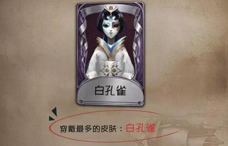 第五人格神眷值多少钱 第五人格神眷值多少钱
