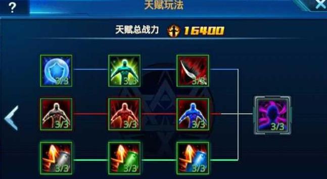 时空猎人矩阵攻略 矩阵怎么选择装备 时空猎人矩阵攻略 矩阵怎么选择装备