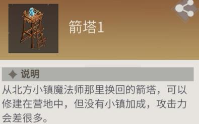 冰原守卫者北方小镇攻略 冰原守卫者北方小镇攻略