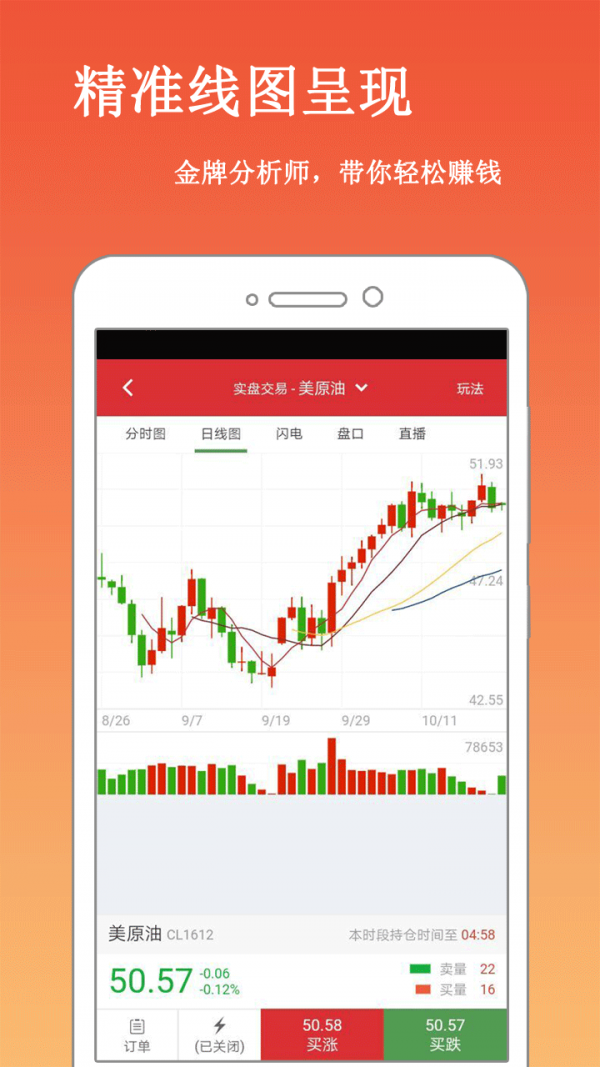 期货行情分析app截图展示2