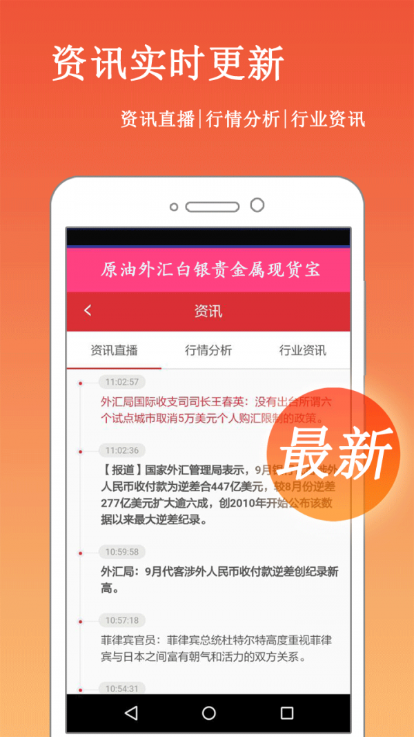 期货行情分析app截图展示1