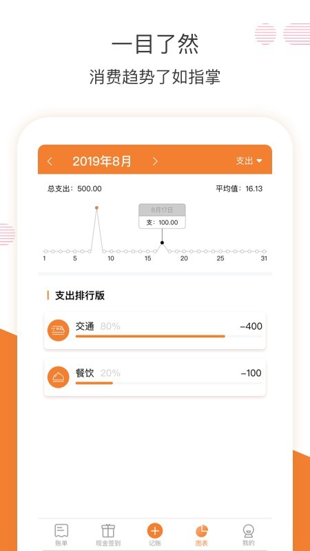 橙子记账截图展示2