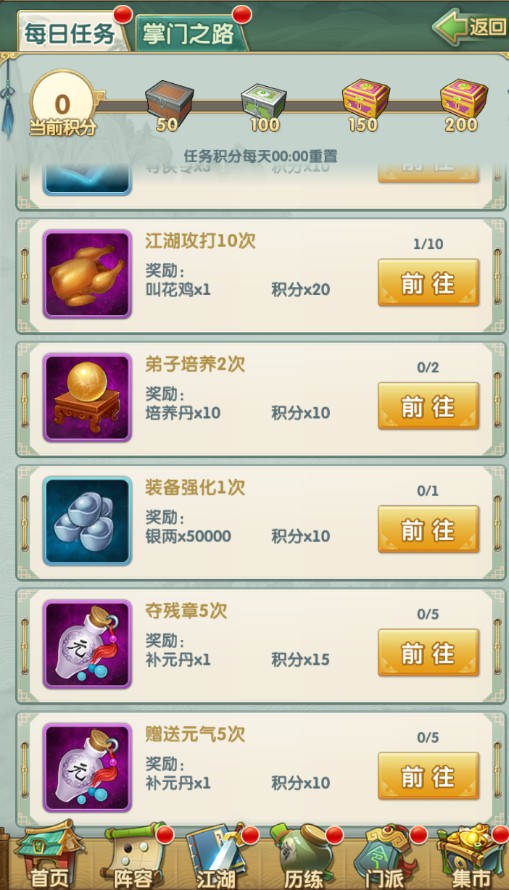大掌门2前期有哪些培养注意点