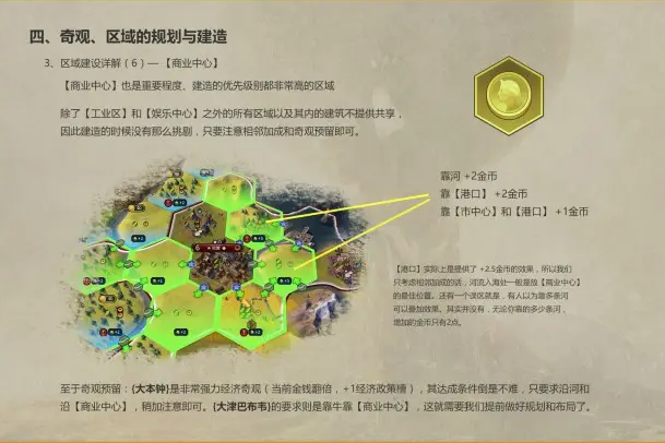 文明6怎么改良农作物 文明6怎么改良农作物