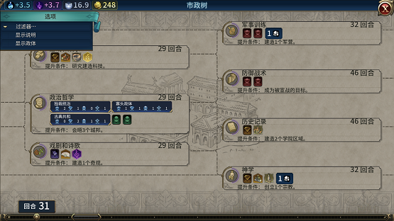 文明6启蒙运动市政是什么 文明6启蒙运动市政是什么