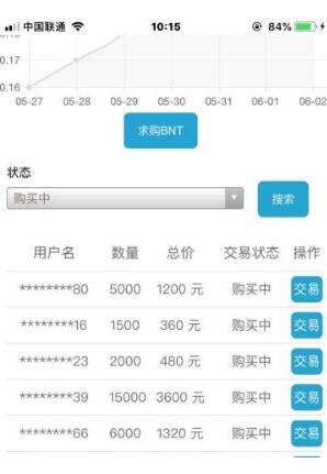 bitstamp交易所app截图展示3