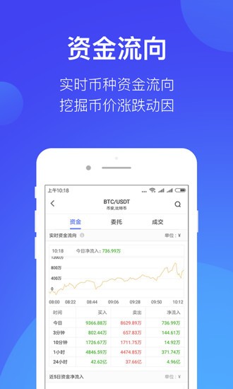 火网官网app新版苹果手机截图展示3