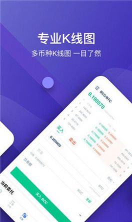 币网交易所app中文版截图展示2