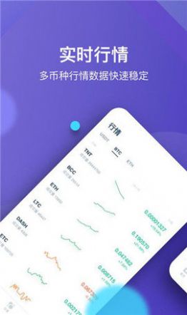 币网交易所app中文版截图展示3
