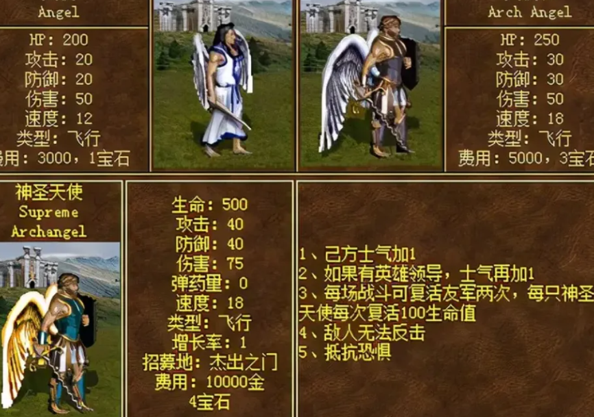 英雄无敌5人族最强英雄是什么