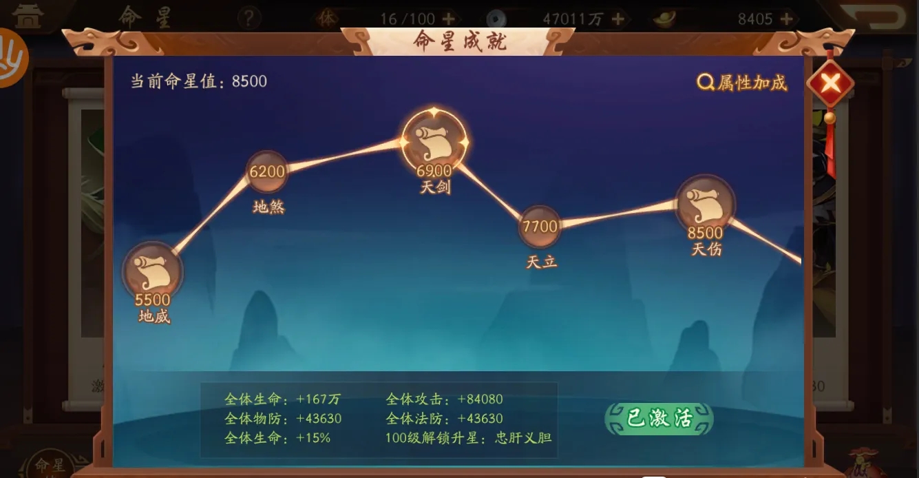 少年三国志2命星值有什么用