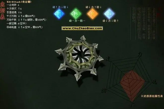 流星蝴蝶剑连招技巧攻略