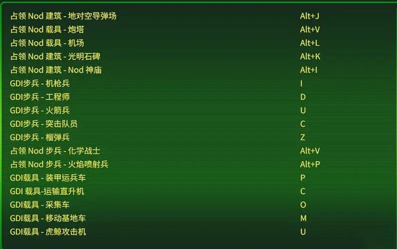 命令与征服将军快捷键有哪些修改方法 命令与征服将军快捷键有哪些修改方法