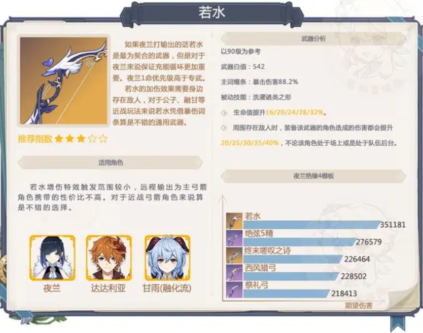 原神3.4武器卡池都有什么武器 武器池子值得抽吗