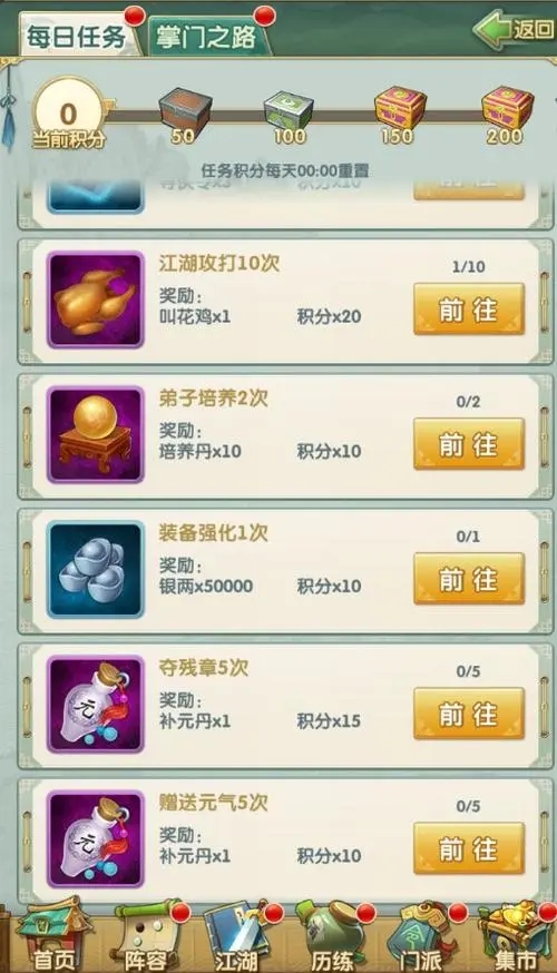 大掌门2藏兵阁有什么奖励