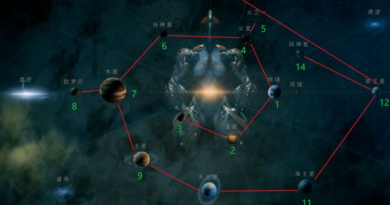 星际战甲地图等级怎么算 星际战甲地图等级怎么算